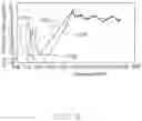Fig. 07 - Antenna structure and wireless communication device using the same