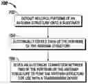 Fig. 01 - Tunable integrated millimeter wave antenna using laser ablation and/or fuses