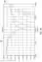 Fig. 14 - Electromagnetic signal focusing structures