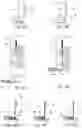 Fig. 20 - Active cover plates