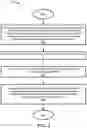 Fig. 04 - Fast axis thermal lens compensation for a planar amplifier structure