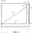 Fig. 09 - Fast axis thermal lens compensation for a planar amplifier structure
