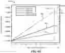 Fig. 12 - Fast axis thermal lens compensation for a planar amplifier structure