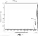 Fig. 13 - Fast axis thermal lens compensation for a planar amplifier structure