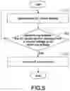 Fig. 07 - Abnormal-voltage protection apparatus and method of operating the same