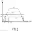 Fig. 06 - Fast over voltage and surge detection for high speed and load switches