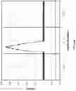 Fig. 07 - System and method for discerning arcing in electrical wiring