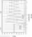 Fig. 13 - System and method for discerning arcing in electrical wiring