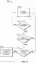 Fig. 15 - System and method for discerning arcing in electrical wiring