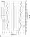 Fig. 18 - System and method for discerning arcing in electrical wiring
