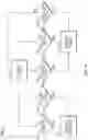 Fig. 19 - System and method for discerning arcing in electrical wiring
