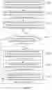 Fig. 03 - Smart grid timing synchronization method, system, device and computer readable storage medium