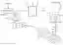 Fig. 01 - Control system for power transmission within a structure