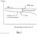 Fig. 03 - Battery management system