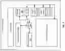 Fig. 08 - Battery-Charger Reminder System