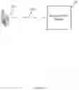 Fig. 10 - Auxiliary power system