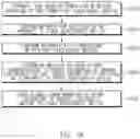 Fig. 17 - Device for performing wireless charging and method thereof