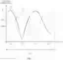 Fig. 08 - Wireless power transmitting devices