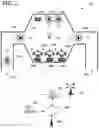 Fig. 03 - OPERATIONAL CONTROL OF WIRELESS CHARGING