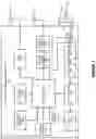 Fig. 04 - Conformal wave selector