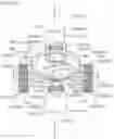 Fig. 56 - STATOR, BRUSHLESS MOTOR, STATOR MANUFACTURING METHOD