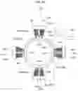 Fig. 70 - STATOR, BRUSHLESS MOTOR, STATOR MANUFACTURING METHOD
