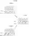 Fig. 72 - STATOR, BRUSHLESS MOTOR, STATOR MANUFACTURING METHOD