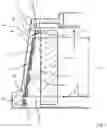 Fig. 02 - COOLING JACKET STRUCTURE