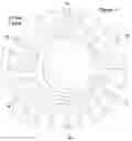 Fig. 13 - Brushless Doubly Fed Radial Wound Electric Machine