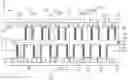 Fig. 01 - LINEAR MOTOR