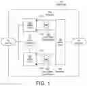 Fig. 02 - Power isolator exhibiting low electromagnetic interference