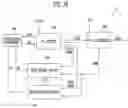Fig. 17 - Driving voltage provider