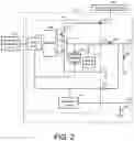 Fig. 03 - Integrated circuit and motor device