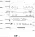 Fig. 06 - Integrated circuit and motor device