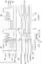 Fig. 05 - Methods and apparatus for adaptive synchronous rectifier control