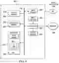 Fig. 11 - Methods and apparatus for adaptive synchronous rectifier control