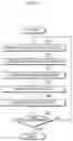 Fig. 07 - Unmanned aircraft, information processing method, and recording medium