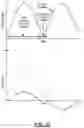 Fig. 06 - AC power adapter having a switchable capacitor