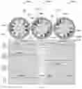 Fig. 01 - Torque ripple reduction in switched reluctance machine