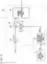 Fig. 07 - Control device for power converter