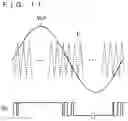 Fig. 09 - Control device for power converter