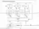 Fig. 01 - Broadband high power amplifier