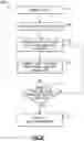 Fig. 12 - DYNAMIC ERROR VECTOR MAGNITUDE COMPENSATION