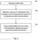 Fig. 08 - Audio distortion compensation