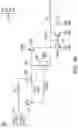 Fig. 05 - Skew compensation circuit