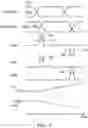 Fig. 10 - Skew compensation circuit