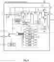 Fig. 04 - Intelligent power module control method for resonant converter