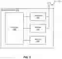 Fig. 04 - Dual mode power supply for voltage controlled oscillators