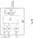 Fig. 03 - DETECTION AND COMPENSATION OF DIELECTRIC RESONATOR OSCILLATOR FREQUENCY DRIFT