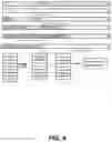 Fig. 05 - Adaptive speculative decoding